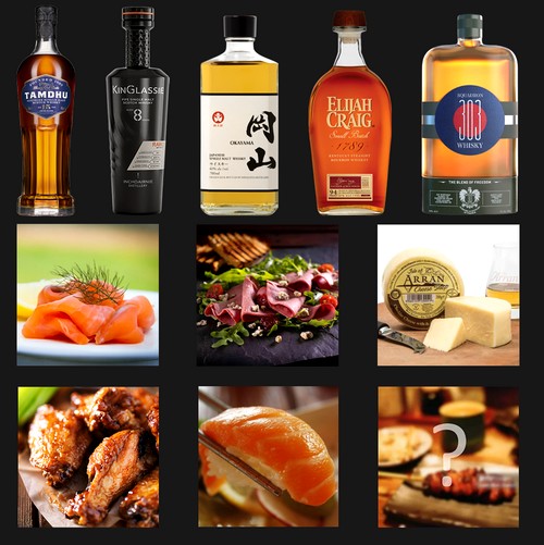 Ateliers dégustation whisky à Paris avec 5 plats